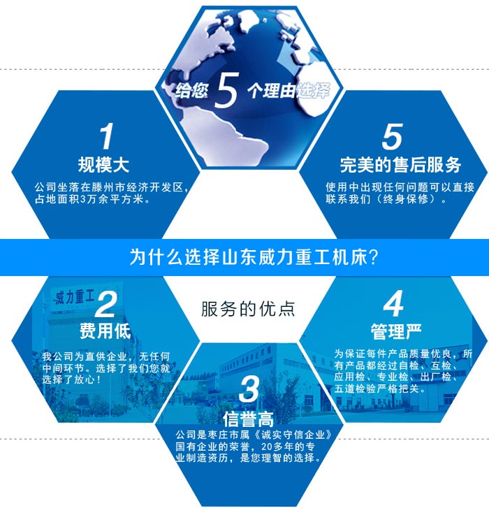 XK5032數控升降臺銑床,數控立式銑床